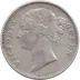 British India Rupee